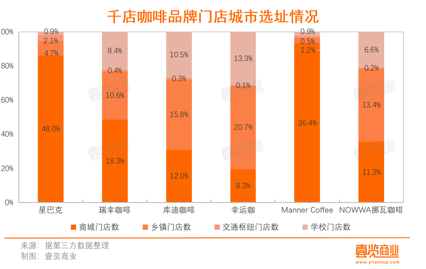 用户登多米体育录(图6)