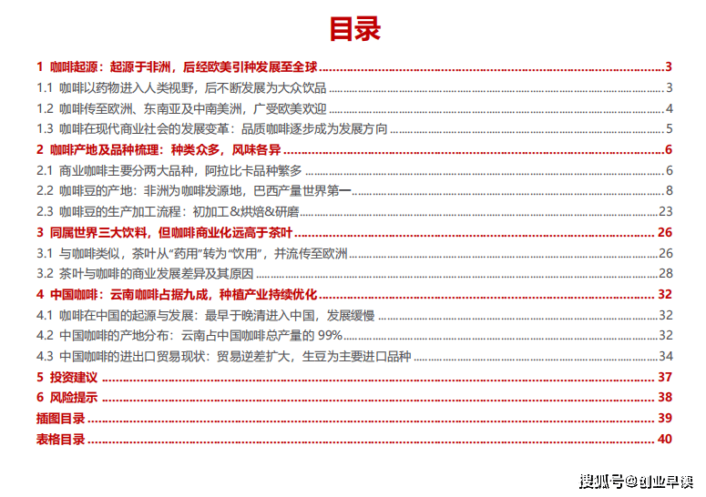 新消费研究之咖啡系列多米体育报告：复盘咖啡历史发展溯源产业链上游(图1)