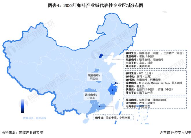 【干货】咖啡行业产业链全景梳理及区域热力地图多米体育(图4)