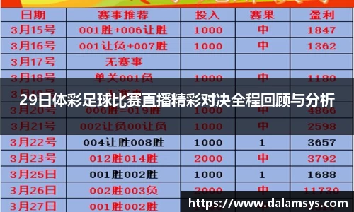 29日体彩足球比赛直播精彩对决全程回顾与分析